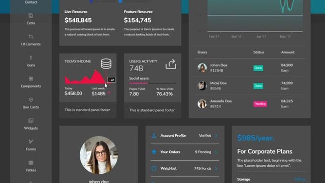 DashboarDX Admin - Bootstrap Ui Kit And Software Dashboard Design смотреть онлайн