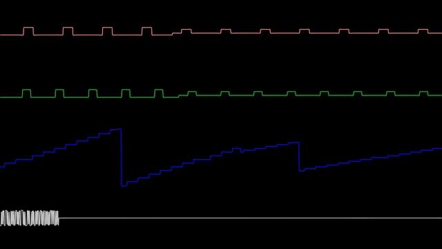 Pokémon Card GB2: GR-dan Sanjō! - Duel vs. Team GR - In Multicolor Oscilloscope View! смотреть онлайн