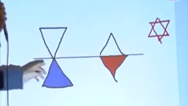 Д Лапшинов Как распознать свою половинку Парное свитие смотреть онлайн