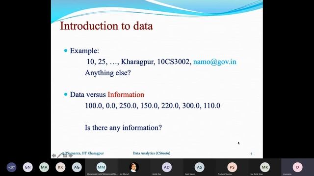 CS61061 - Data Analytics | 1. Course Plan and Introduction - 16/08/2021 | IIT Kharagpur смотреть онлайн