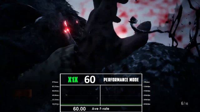 Resident Evil: Village - Complete Console Technical Analysis смотреть онлайн