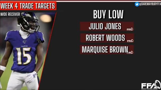 Best Wide Receivers to Trade For and Away! | Buy Low Sell High Week 4 | 2021 Fantasy Football Advic смотреть онлайн