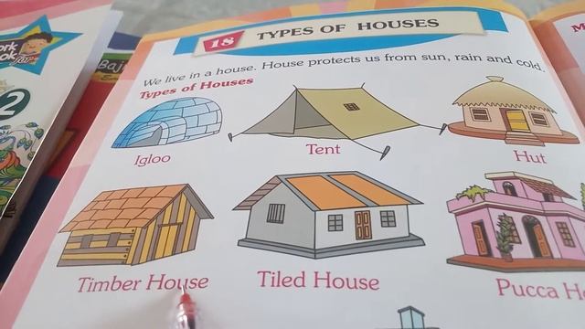 Types of Houses UKG EVS смотреть онлайн