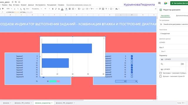 Использование флажка (checkbox) в Гугл-таблицах (in Google-sheets). смотреть онлайн