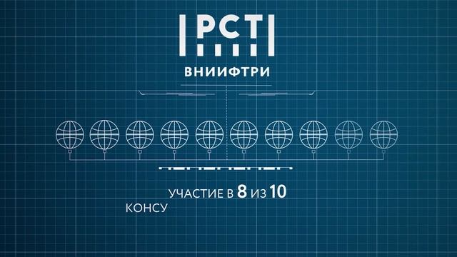 ВНИИФТРИ 67 лет! смотреть онлайн
