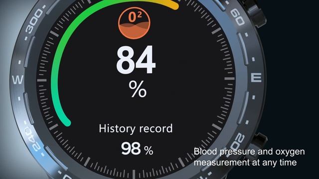 L12 The best CPU ECG+PPG IP68 Waterproof Smart Watch смотреть онлайн