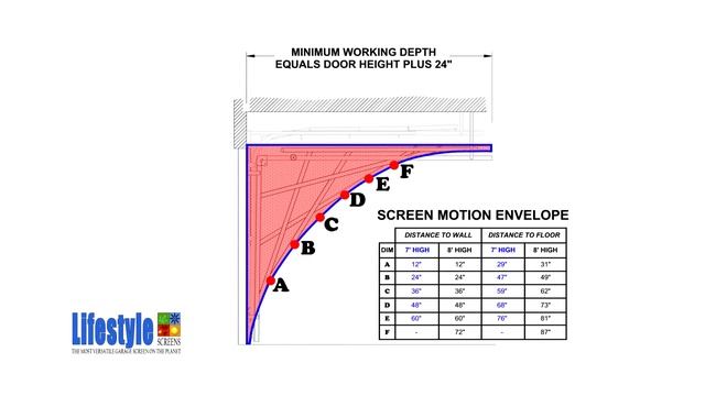 Lifestyle Screens: Will it Work In Your Garage? Measurements and Clearances смотреть онлайн