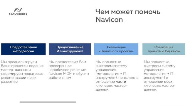 Navicon MDM - презентация смотреть онлайн