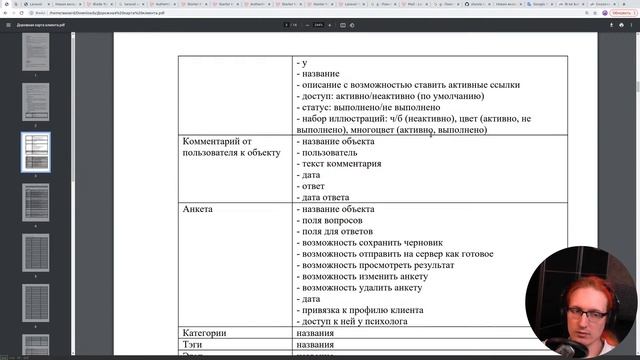 CRM на laravel для любимой сестрёнки - изучение ТЗ смотреть онлайн