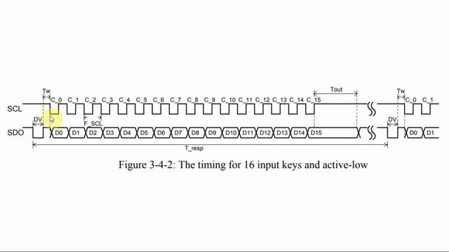 TTP229 16-Channel Touch Module смотреть онлайн