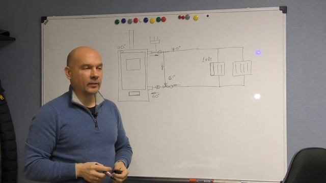 Как подобрать котёл если хочется поставить помощнее? смотреть онлайн