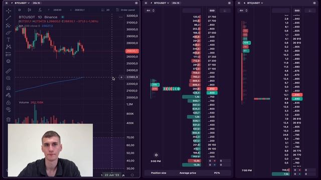 Tiger Trade Mac, обзор интерфейса смотреть онлайн
