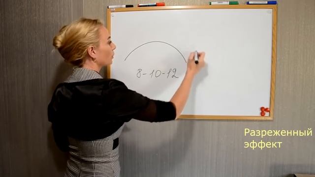 ОБУЧЕНИЕ ТЕОРИЯ УРОК №2 ЭФФЕКТЫ при наращивании ресниц ЧАСТЬ 1 Eyelash learning смотреть онлайн