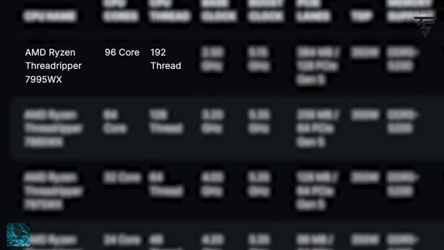 RTX 40 Series Refresh, Ryzen Threadripper Pro 7000 Specs, Intel 14th Gen Lineup And Perf