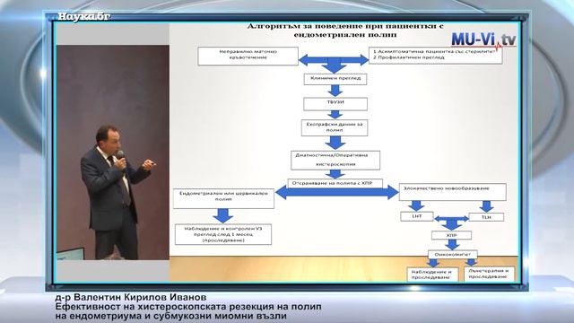 Ефективност на хистероскопската резекция на полип на ендометриума и субмукозни миомни възли смотреть онлайн