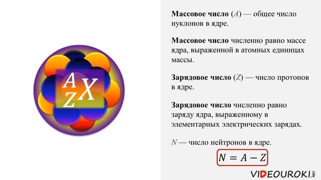 Строение атомного ядра. Ядерные силы смотреть онлайн