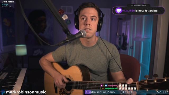 Cold Pizza? - M. Cigz [Markus Robins Improv] смотреть онлайн