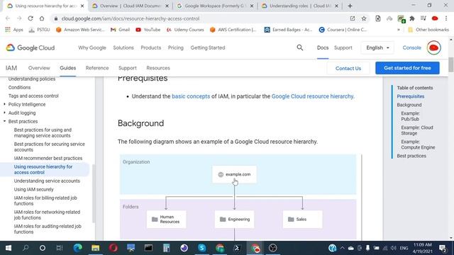 GCP IAM Video смотреть онлайн
