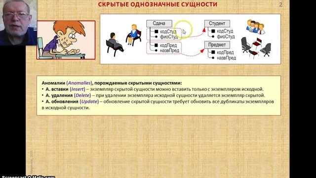 NER 1. Скрытые однозначные сущности смотреть онлайн