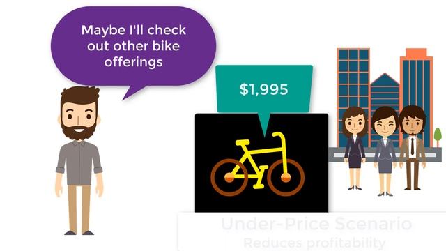 Why Pricing Products Consistently is Important | DS4B 102-R смотреть онлайн