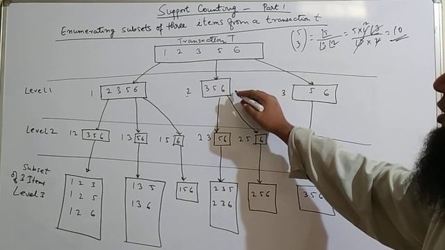 Lesson 11- Support Counting using Hash Tree(Part 1) | Data Mining| VTU | JAcademy смотреть онлайн
