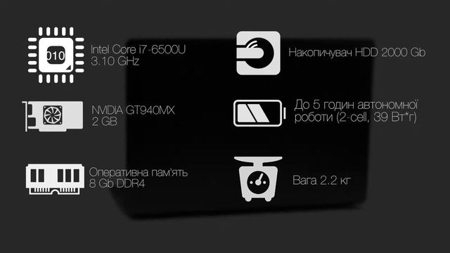 Краткий обзор IdeaPad 510 15 80SR00A8RA смотреть онлайн