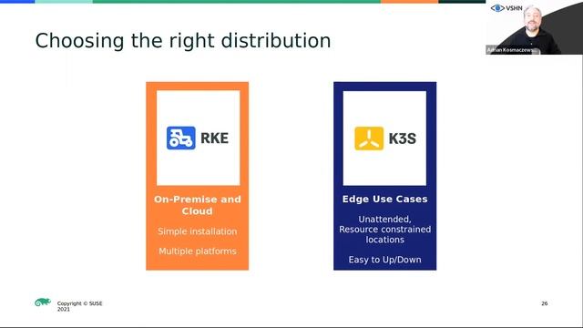 Webinar: Introduction to Kubernetes & Rancher – 2021-12-14 смотреть онлайн