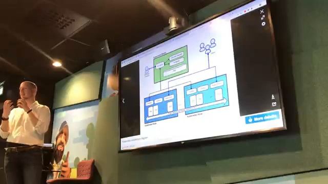 Service mesh with Istio - Install Istio in 5 min after cluster crashed смотреть онлайн