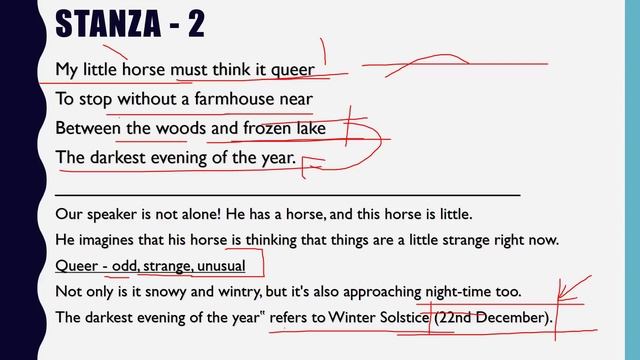 English Poems - Stopping by Woods on a Snowy Evening by Robert Frost - Explained in HINDI смотреть онлайн