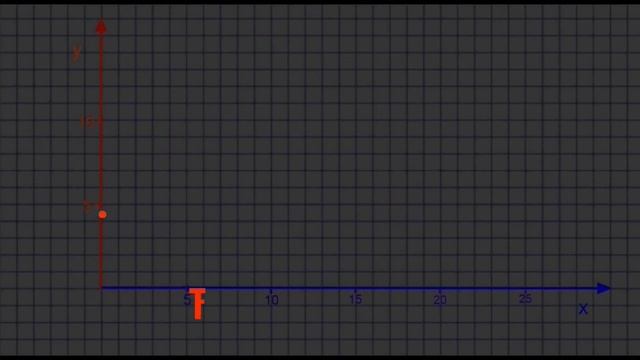 Теория относительности ( Инерциально - пространственный коллапс ) смотреть онлайн