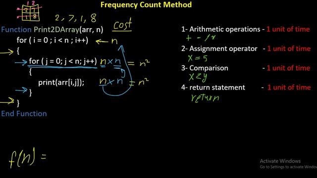 #2.2- Time Complexity Analysis: Example [ Log2(n) ] | بالعربي смотреть онлайн