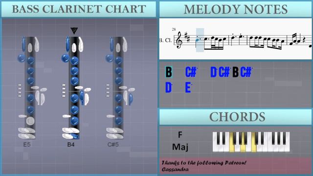 How to play Love Wins All by IU on Bass Clarinet (Tutorial) смотреть онлайн