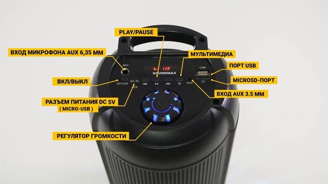 Обзор музыкальной системы SM-PS4525 от бренда Soundmax ?❗ смотреть онлайн