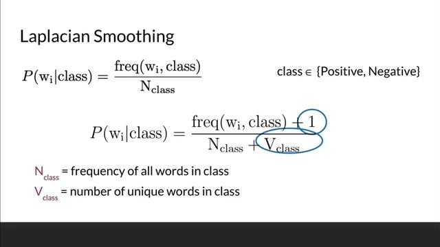 How To Count Unique Words From A Text File In Python? What is Laplacian Smoothing in NLP? смотреть онлайн