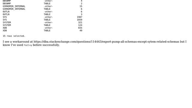 Databases: expdp full export not exporting all schemas (2 Solutions!!) смотреть онлайн