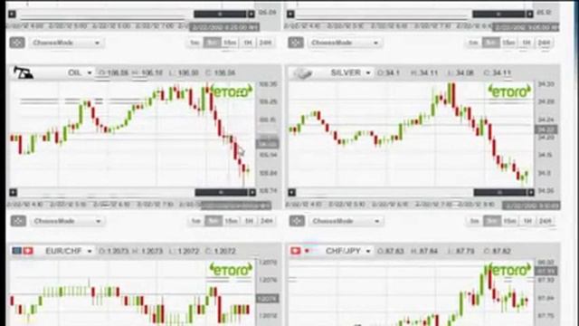 FREE training guide - $500+ Each Hour Guranteed [HD] смотреть онлайн