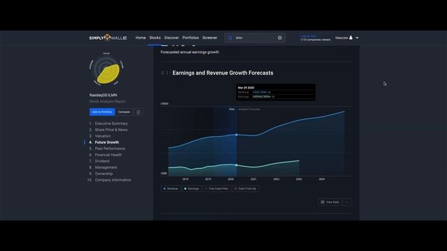 Обзор компании ILLUMINA или как инвестировать в медицину будущего #ILMN смотреть онлайн