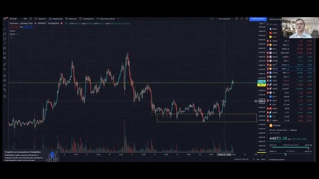 ?ПУЛЬС РЫНКА?: Закрытое заседание ФРС: взлёт или падение? смотреть онлайн
