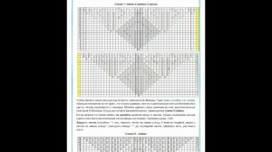 Вязание. Шаль спицами Гейл. Разбор схемы.