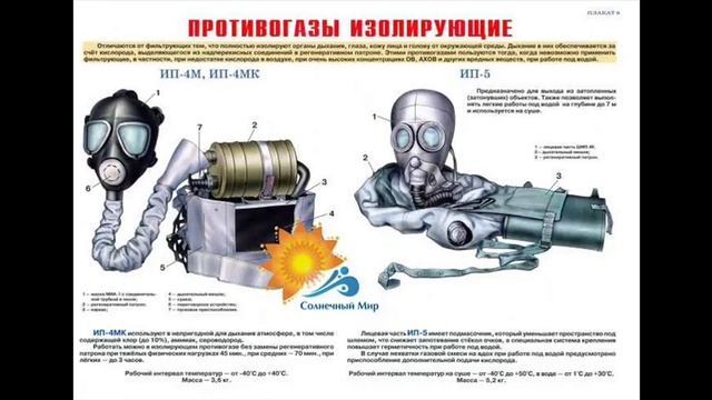 Плакаты Средства защиты органов дыхания 300-410 10 шт цветные - видео презентация. смотреть онлайн