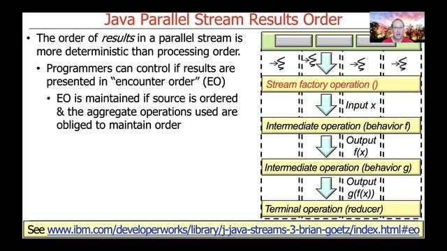 Java Parallel Streams Internals: Order of Results Overview смотреть онлайн
