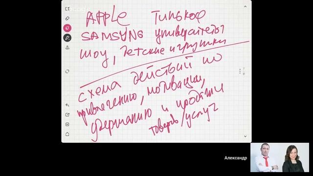 Самые прибыльные ниши 2018 года, на которых можно получать 1000% смотреть онлайн
