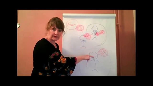 Webinaire Dr Marina Morozkina du 08 10 2020. Dispositifs PRK 1U, adaptés aux profils médicaux. смотреть онлайн