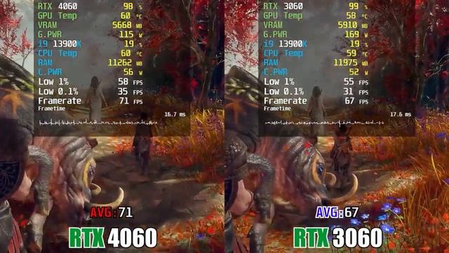 RTX 4060 vs RTX 3060 Test in 8 Game 1080p Test trong Game - Test Cpu - Test GPU - Fps vn смотреть онлайн