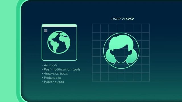 How Segment Works | Segment University смотреть онлайн