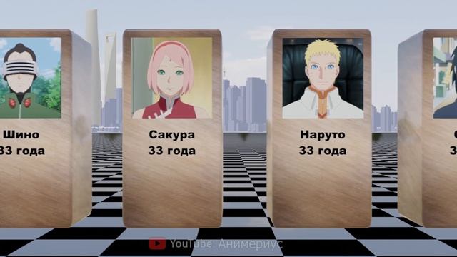 Возраст Персонажей из Боруто | Сравнение