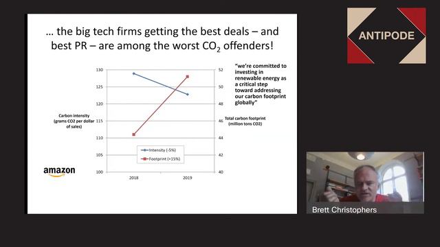 Brett Christophers' 2021 Antipode RGS IBG Lecture смотреть онлайн