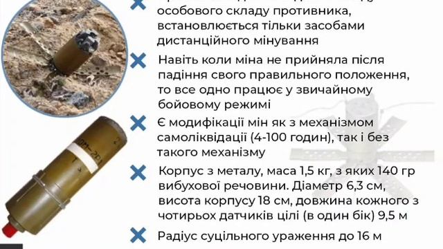 ПОМ-2: Протипіхотна Осколкова Міна смотреть онлайн
