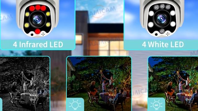 MELHOR CAMERA DE SEGURANÇA ⚠️Aliexpress Review⚠️ смотреть онлайн