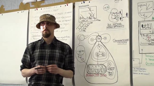 Понимание исходной клеточки образования Встроенность образования в страну 02 02 2021 смотреть онлайн